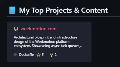 Pinned Projects Showcase for Developer Resume Alternative Pinned Projects Showcase for Developer Resume Alternative