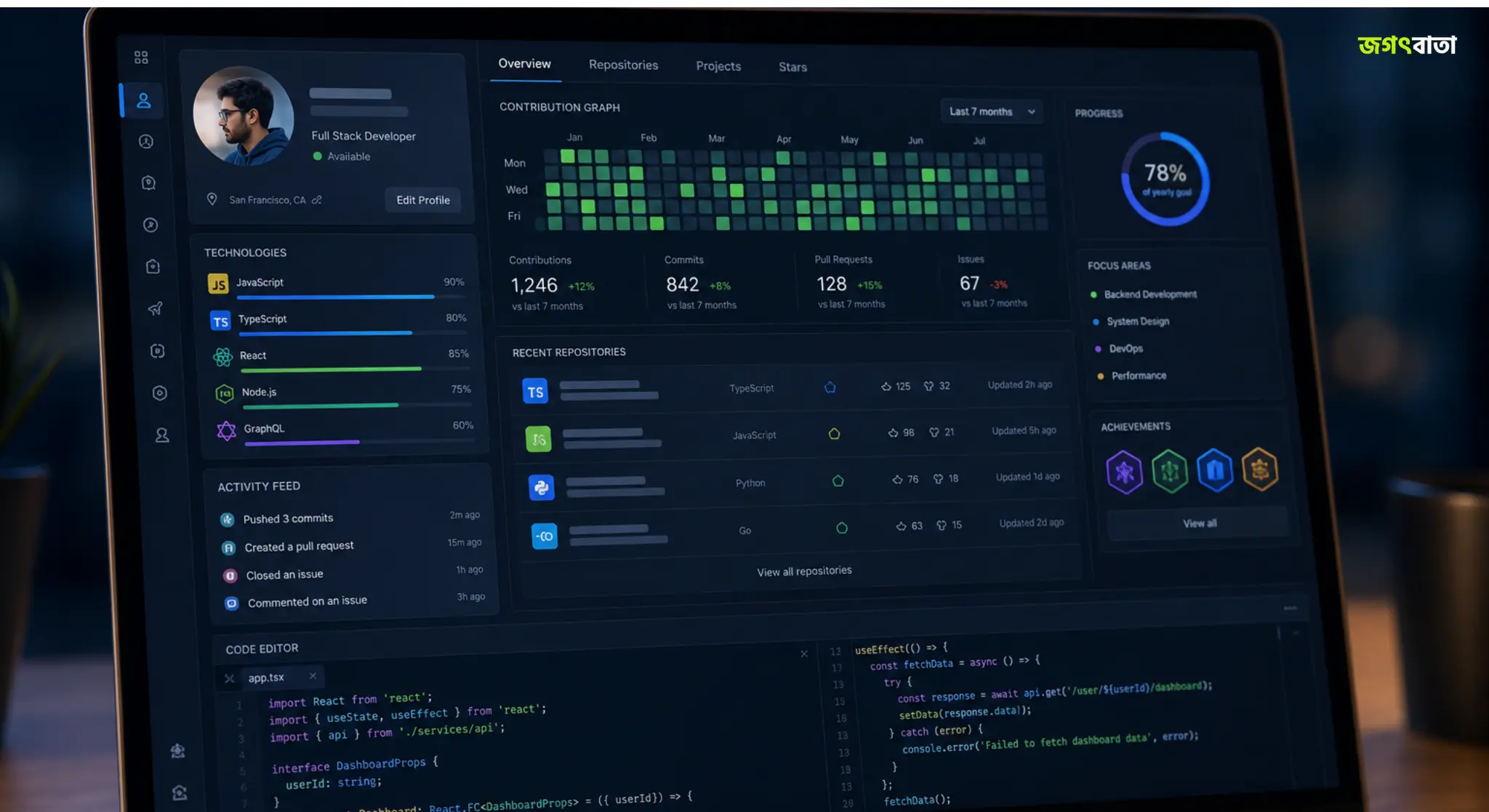 Professional GitHub Profile Customization 2026 - Developer Profile Setup Guide Professional GitHub Profile Customization 2026 - Developer Profile Setup Guide